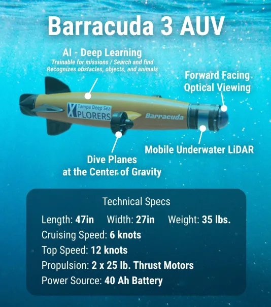 Barracuda AUV