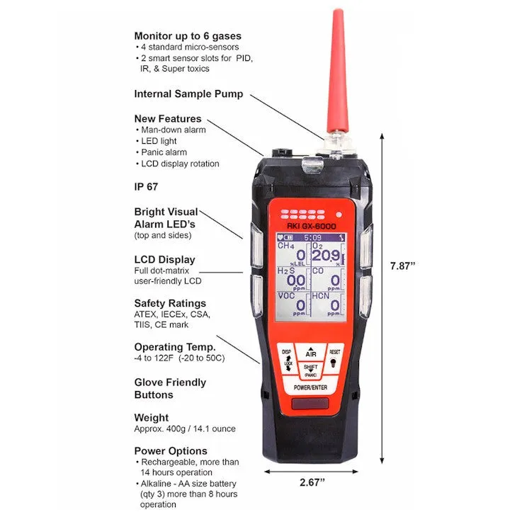 RKI GX-6000 Portable and Confined Space Gas Detector