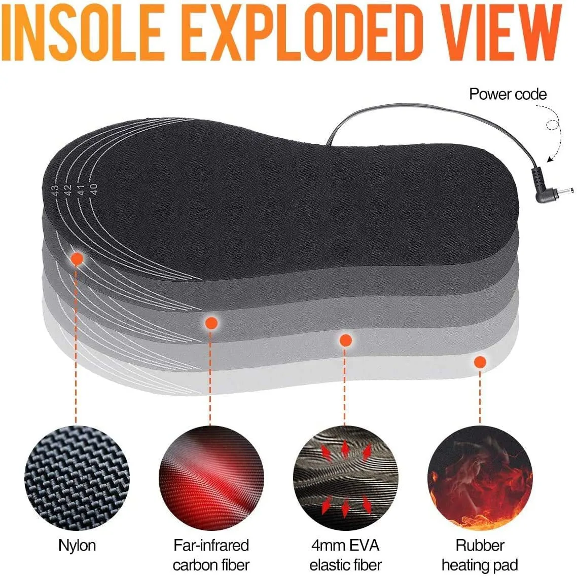 Toasty-TOES Orthopedic Heated Insoles. Rechargable. 100% SAFE! Waterproof